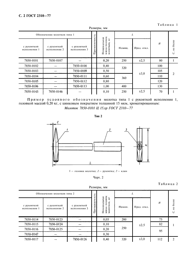 ГОСТ 2310-77