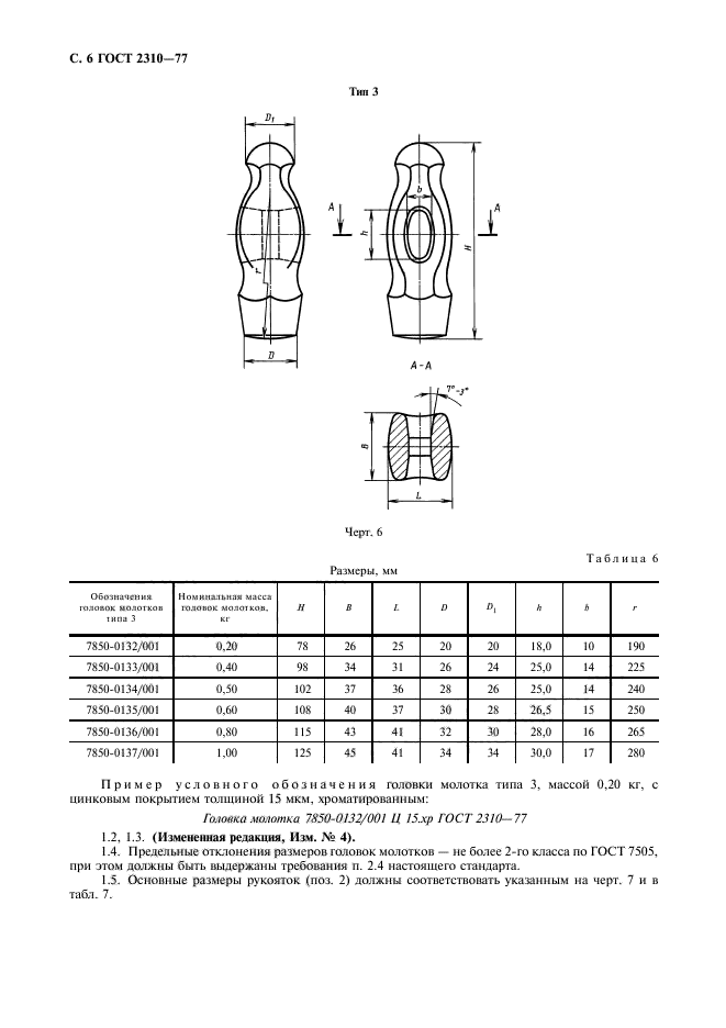 ГОСТ 2310-77