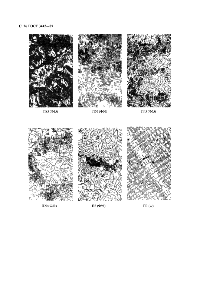 ГОСТ 3443-87