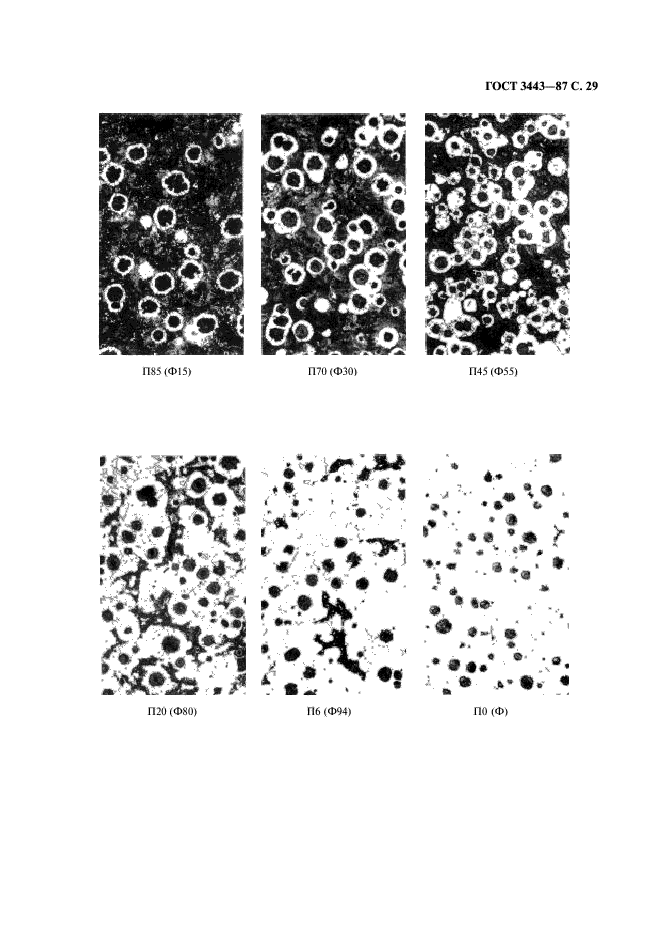 ГОСТ 3443-87