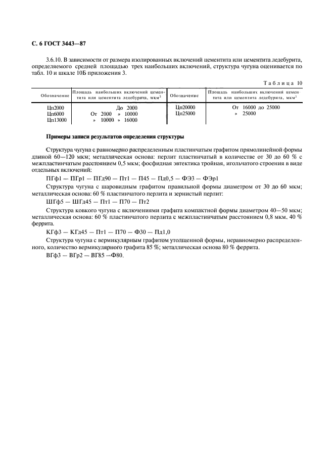 ГОСТ 3443-87