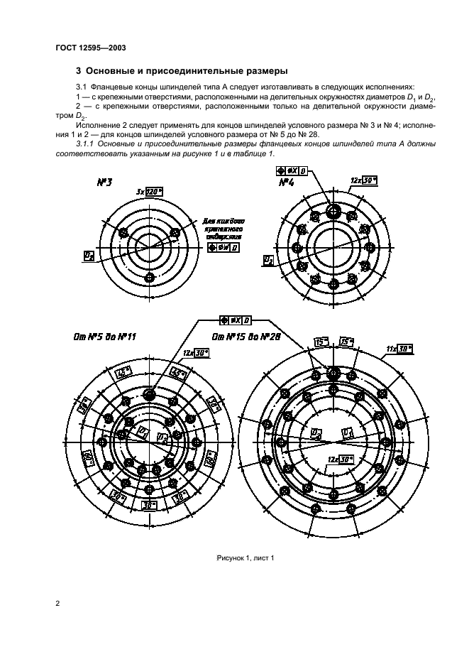 ГОСТ 12595-2003