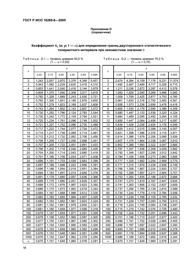 ГОСТ Р ИСО 16269-6-2005