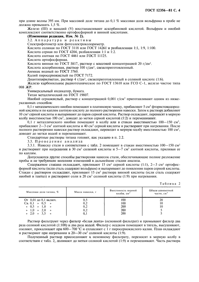 ГОСТ 12356-81