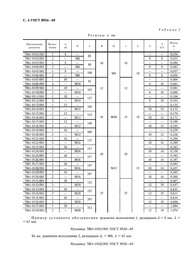 ГОСТ 8924-69