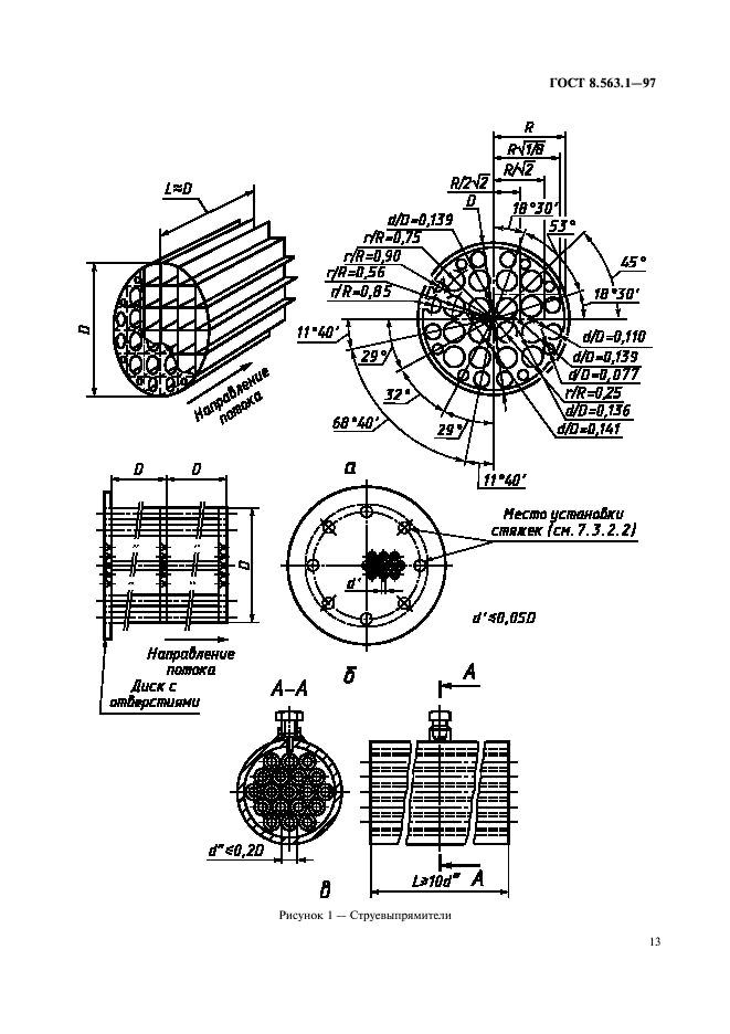 ГОСТ 8.563.1-97