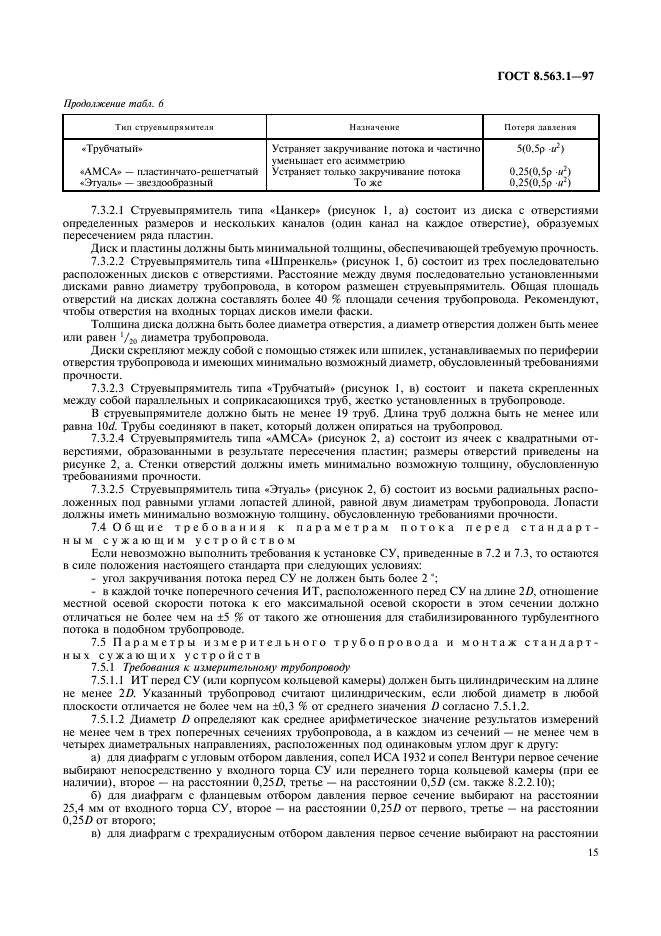 ГОСТ 8.563.1-97