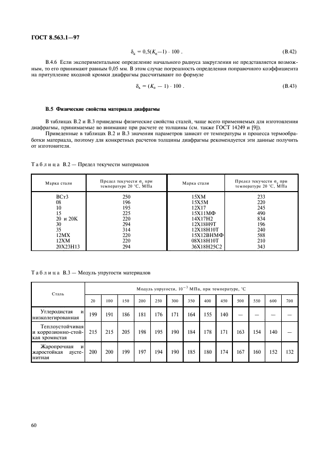 ГОСТ 8.563.1-97