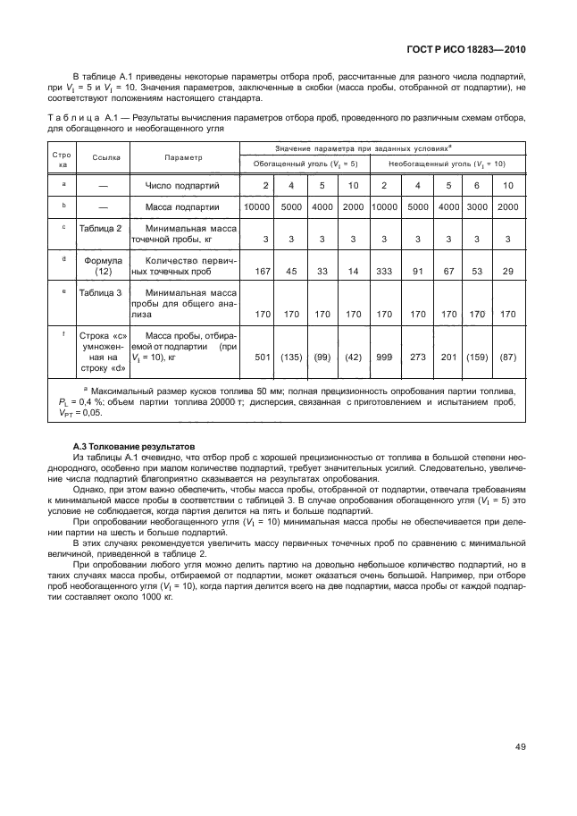 ГОСТ Р ИСО 18283-2010