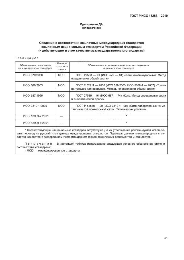 ГОСТ Р ИСО 18283-2010