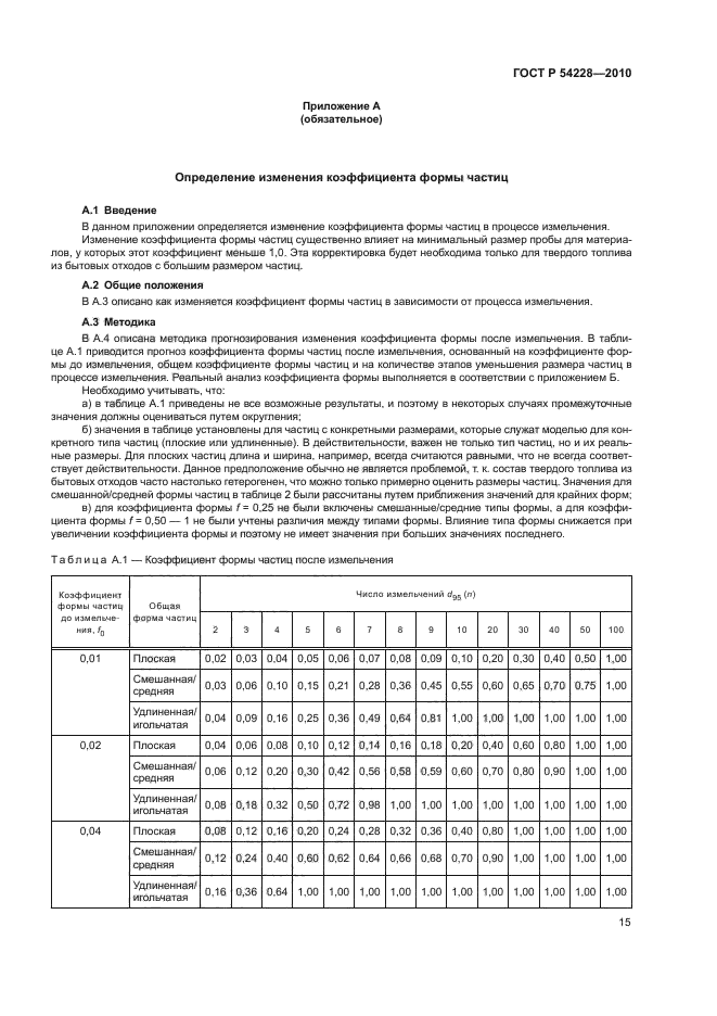 ГОСТ Р 54228-2010