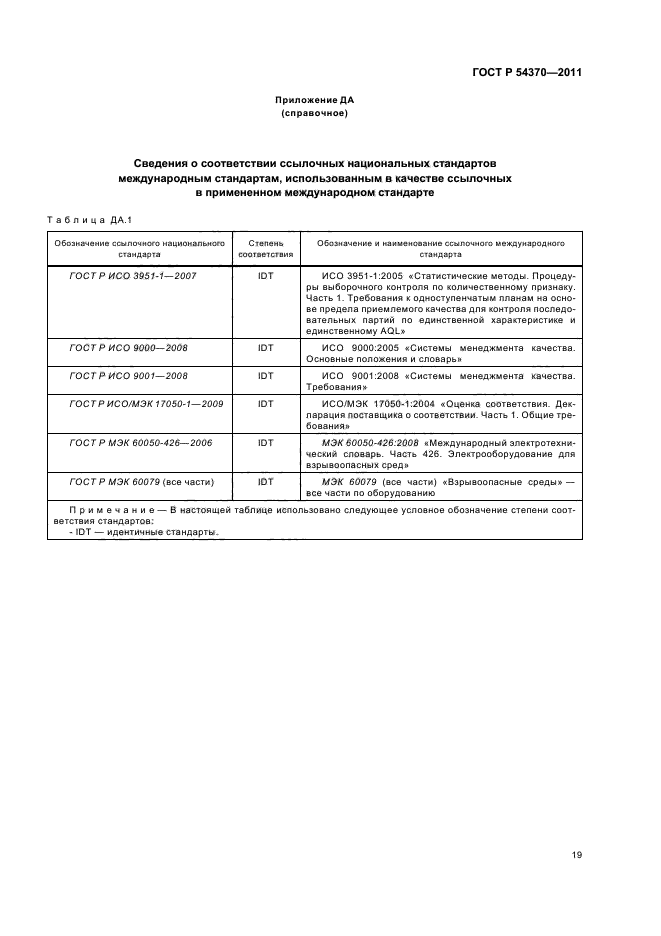 ГОСТ Р 54370-2011