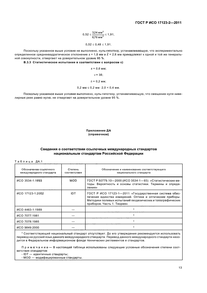 ГОСТ Р ИСО 17123-2-2011