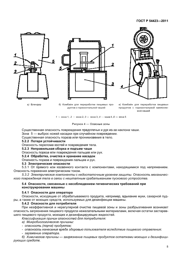 ГОСТ Р 54423-2011