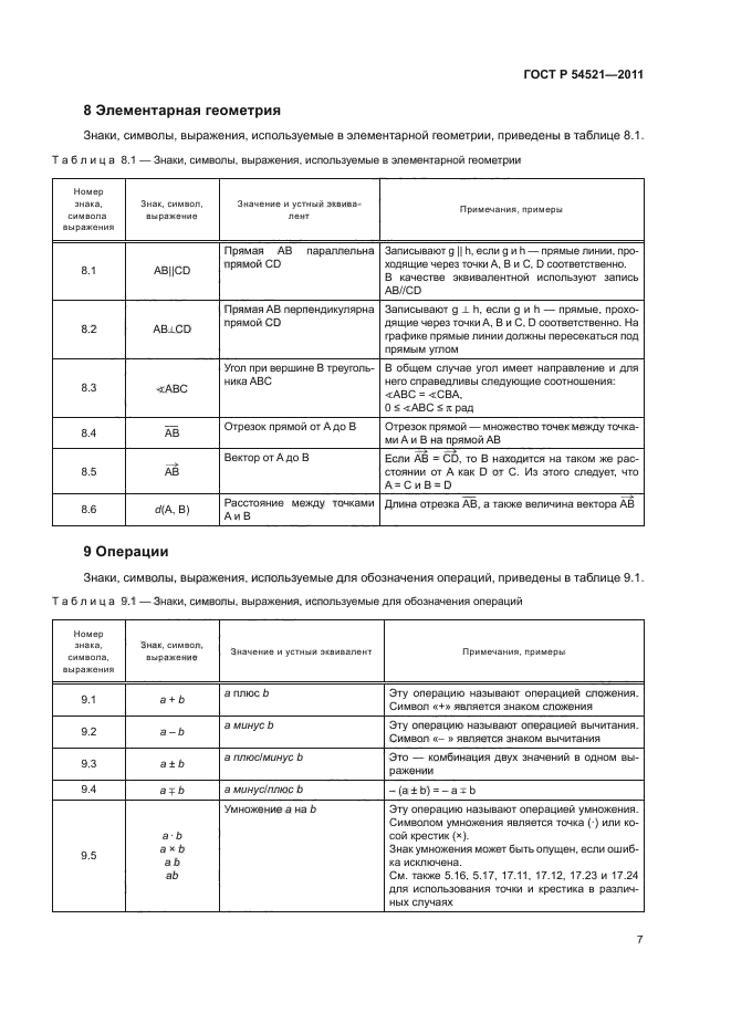 ГОСТ Р 54521-2011