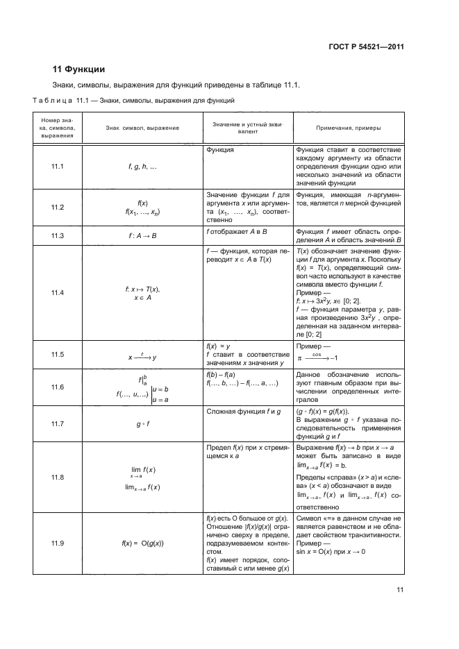 ГОСТ Р 54521-2011