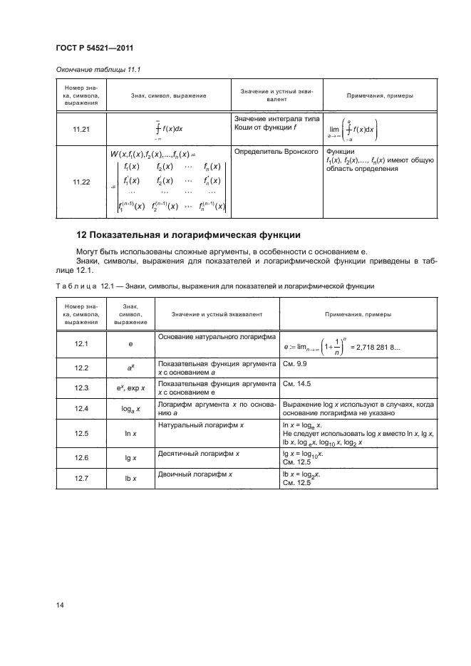 ГОСТ Р 54521-2011