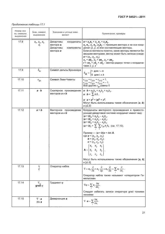 ГОСТ Р 54521-2011