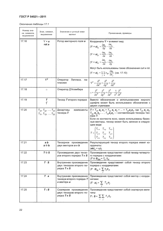 ГОСТ Р 54521-2011