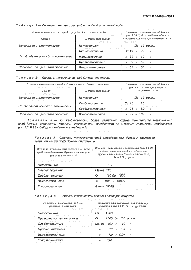 ГОСТ Р 54496-2011