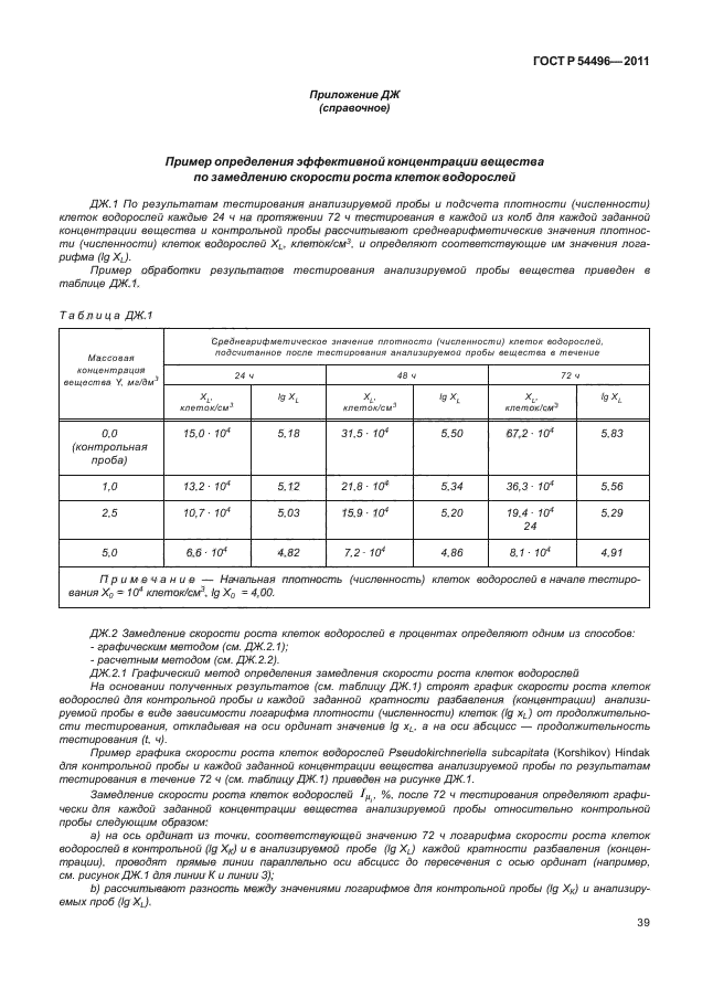 ГОСТ Р 54496-2011