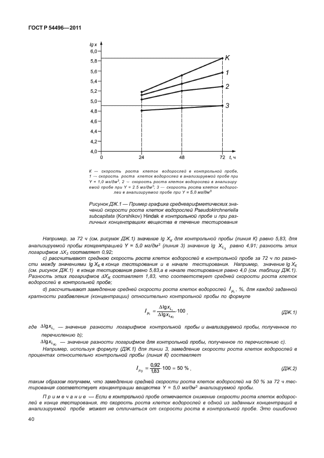 ГОСТ Р 54496-2011