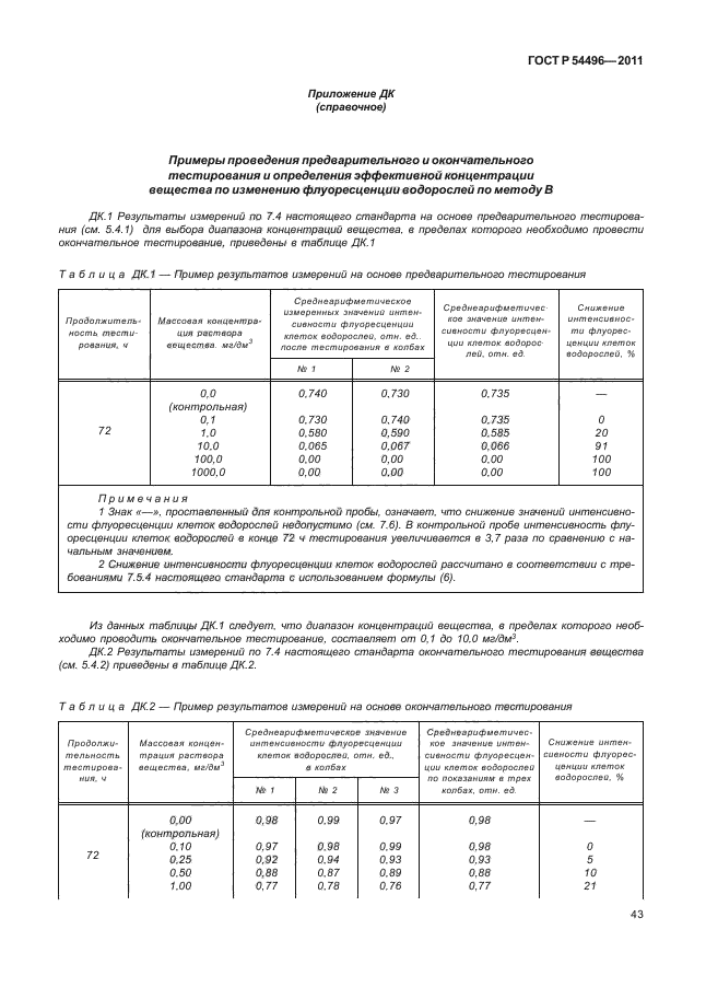 ГОСТ Р 54496-2011