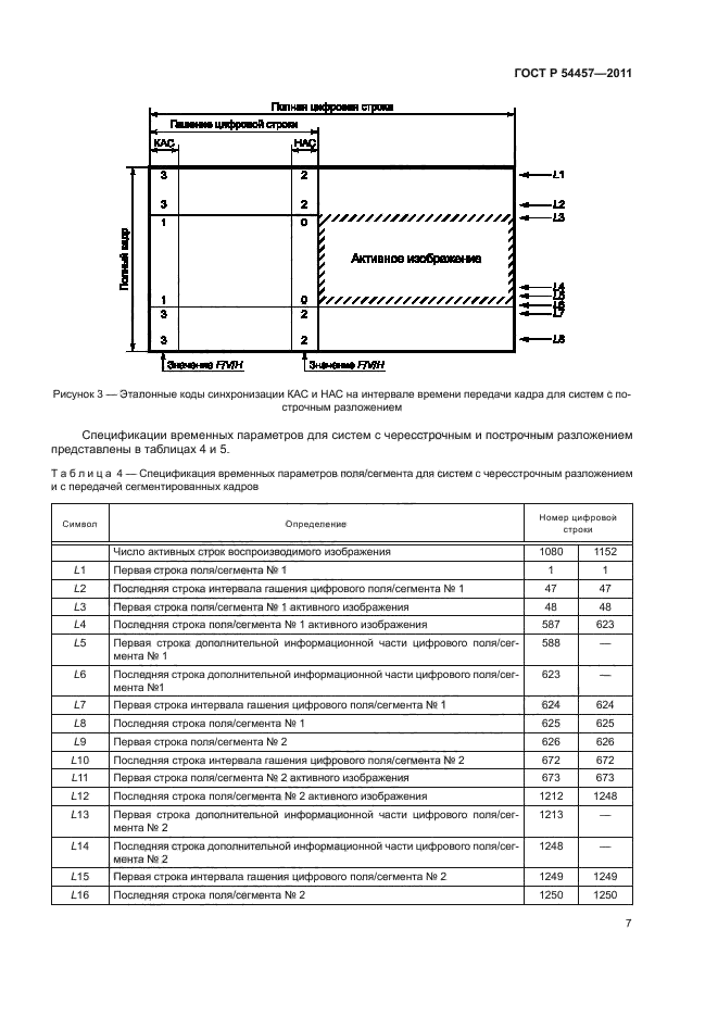 ГОСТ Р 54457-2011