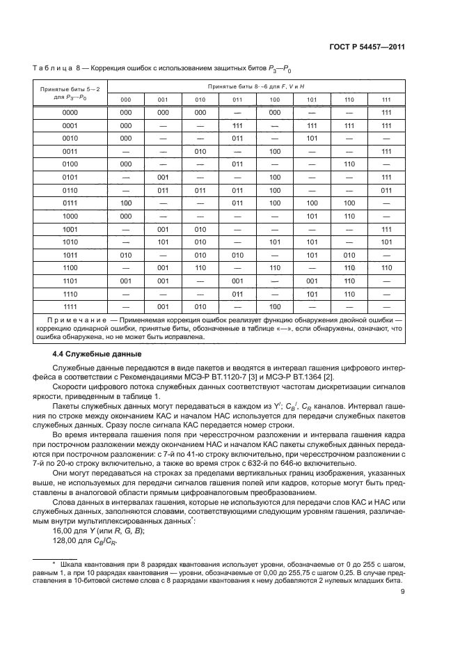 ГОСТ Р 54457-2011