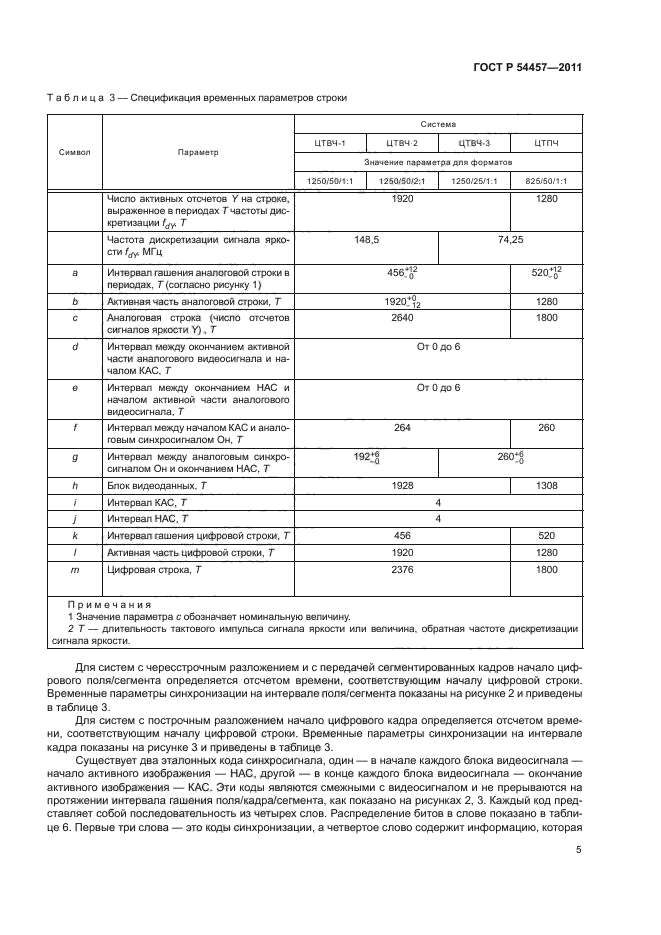 ГОСТ Р 54457-2011
