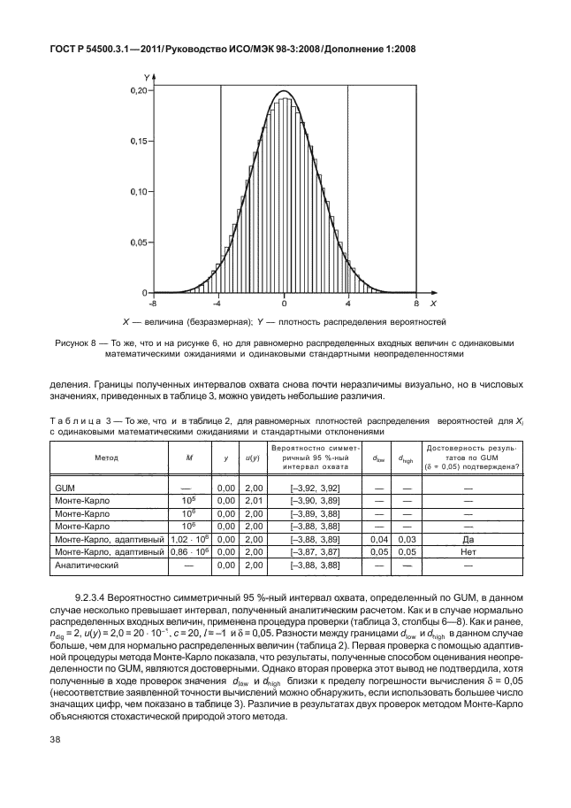 ГОСТ Р 54500.3.1-2011