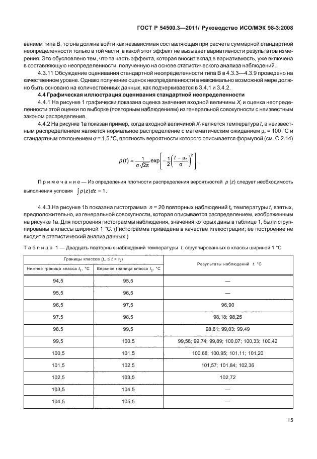 ГОСТ Р 54500.3-2011