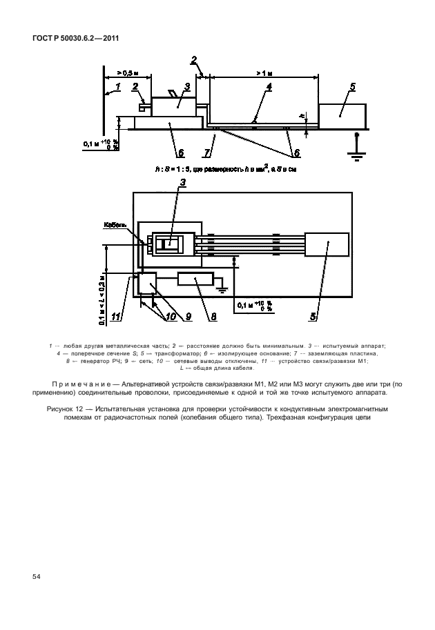 ГОСТ Р 50030.6.2-2011