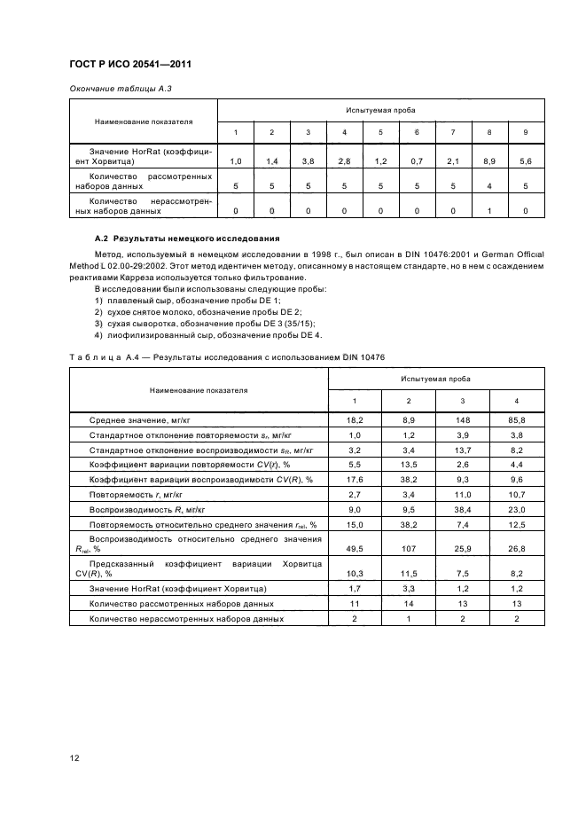 ГОСТ Р ИСО 20541-2011