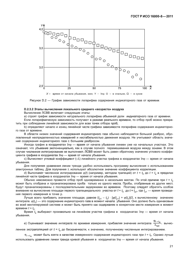 ГОСТ Р ИСО 16000-8-2011