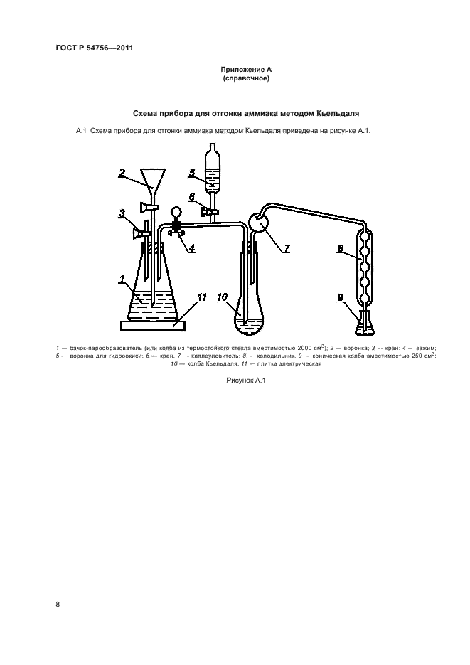 ГОСТ Р 54756-2011