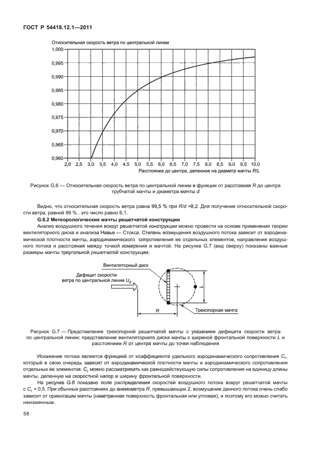 ГОСТ Р 54418.12.1-2011