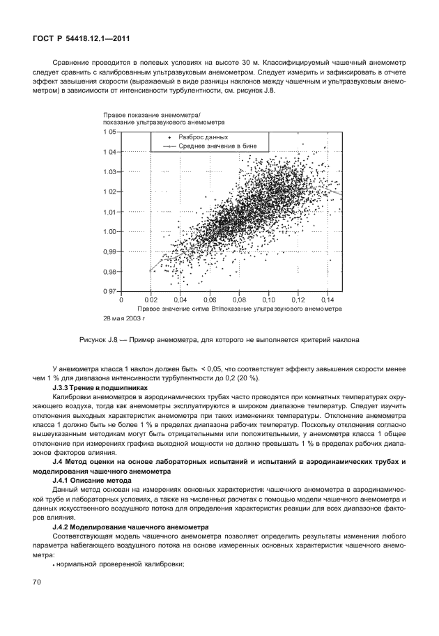 ГОСТ Р 54418.12.1-2011