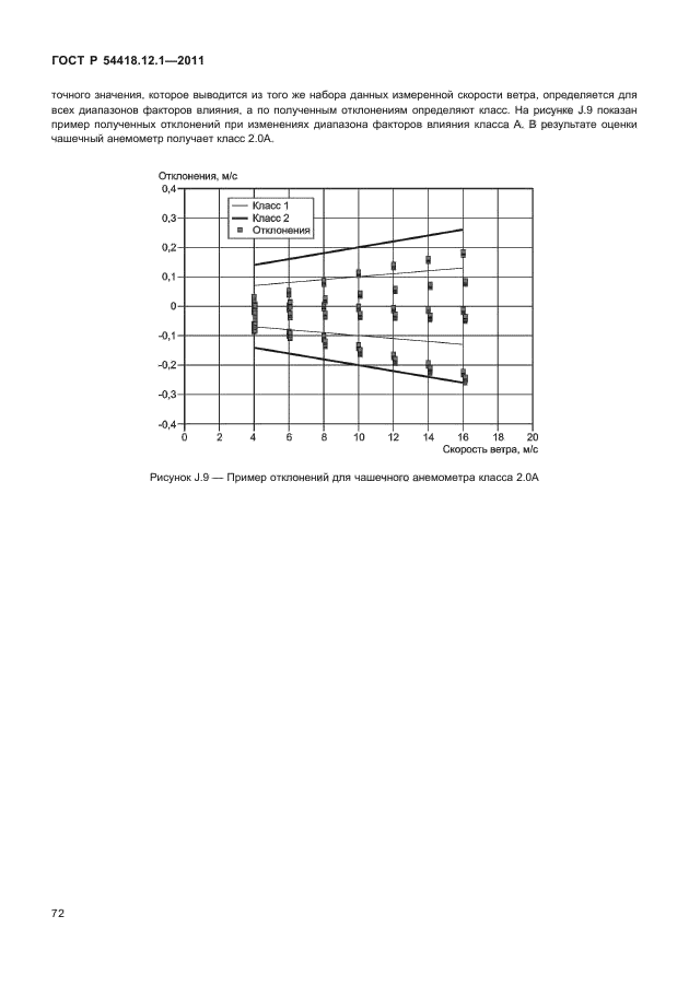 ГОСТ Р 54418.12.1-2011