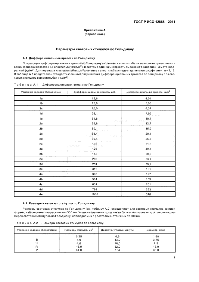 ГОСТ Р ИСО 12866-2011