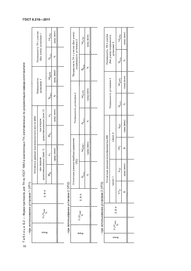 ГОСТ 8.216-2011