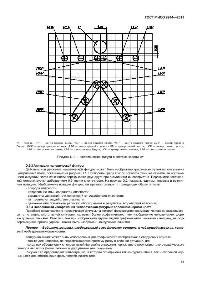 ГОСТ Р ИСО 9244-2011