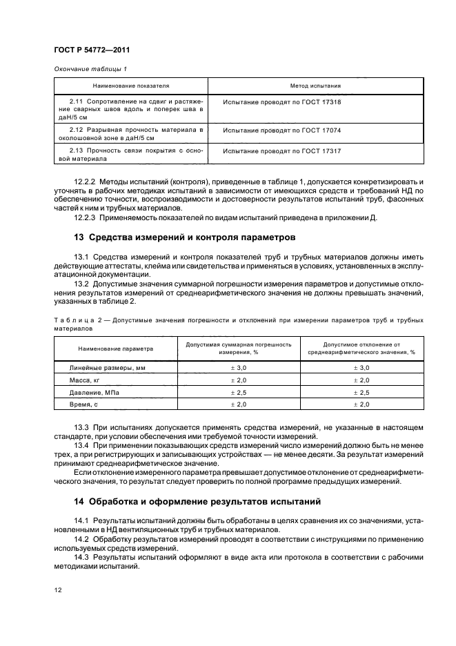 ГОСТ Р 54772-2011