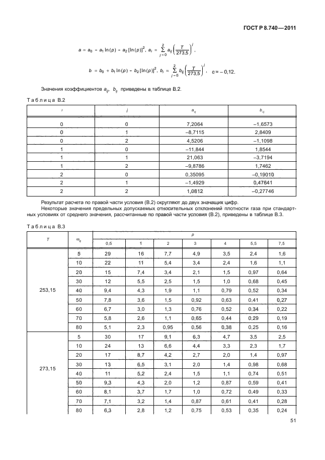 ГОСТ Р 8.740-2011