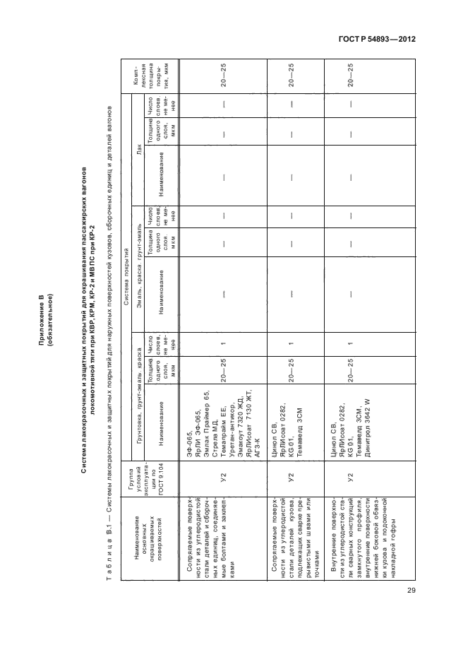 ГОСТ Р 54893-2012