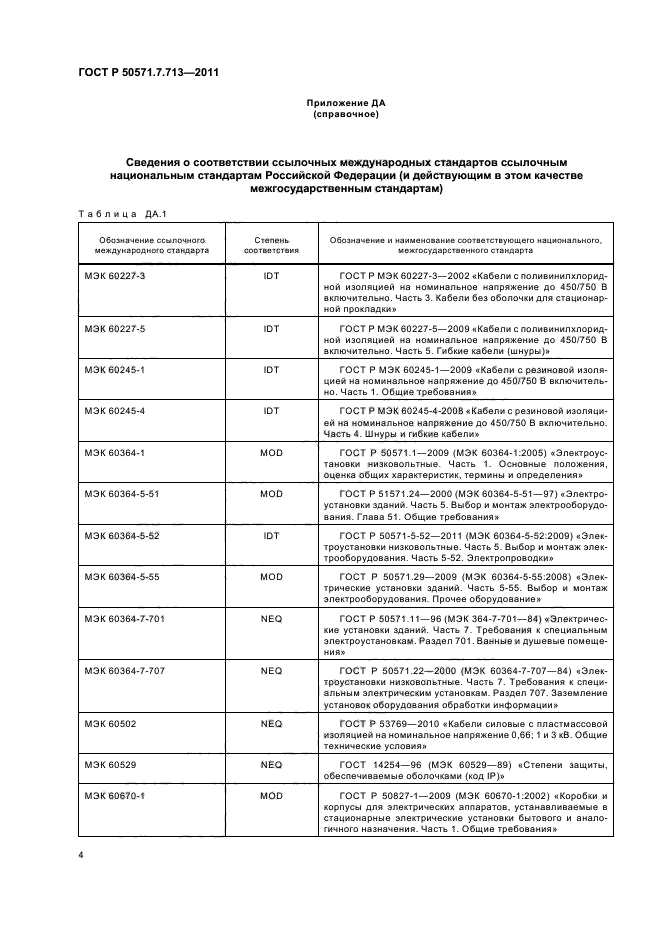 ГОСТ Р 50571.7.713-2011