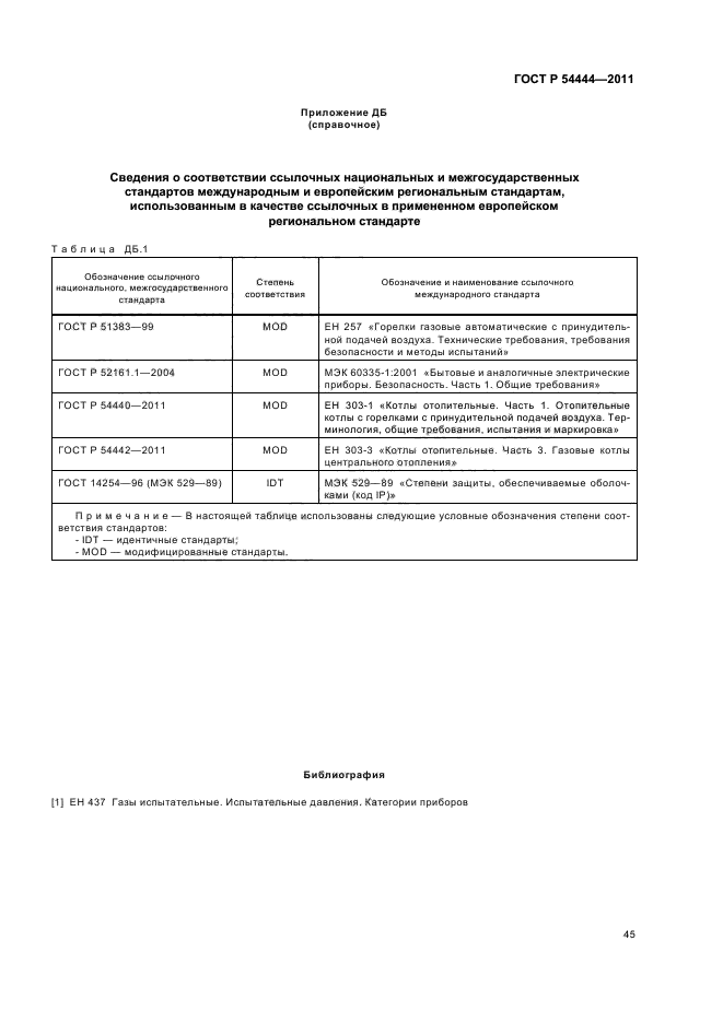 ГОСТ Р 54444-2011