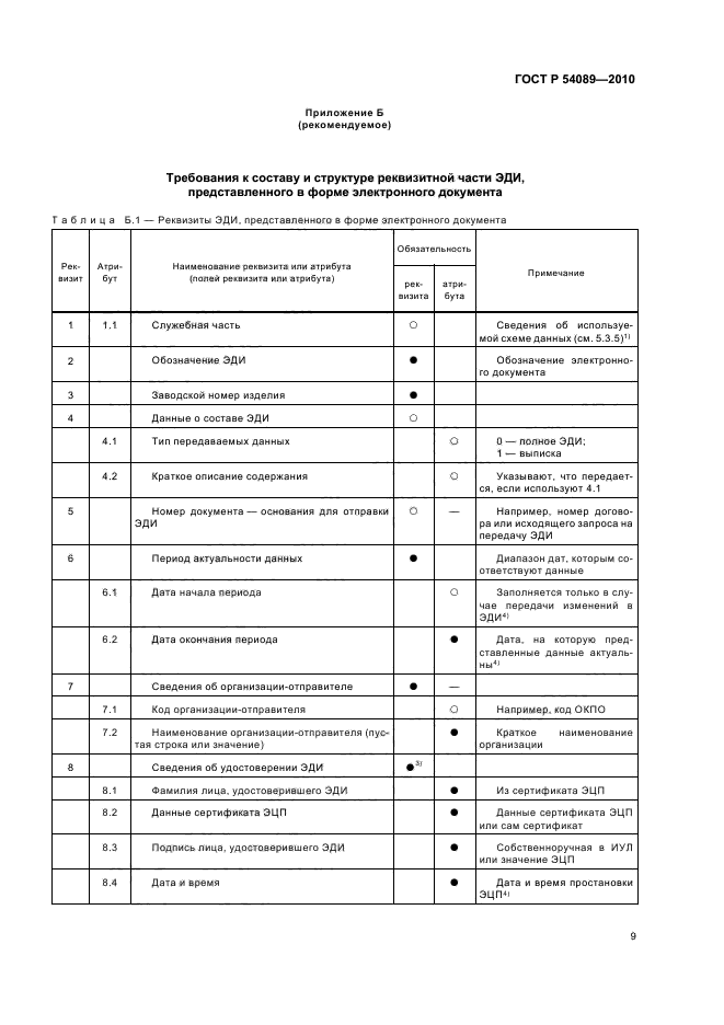 ГОСТ Р 54089-2010