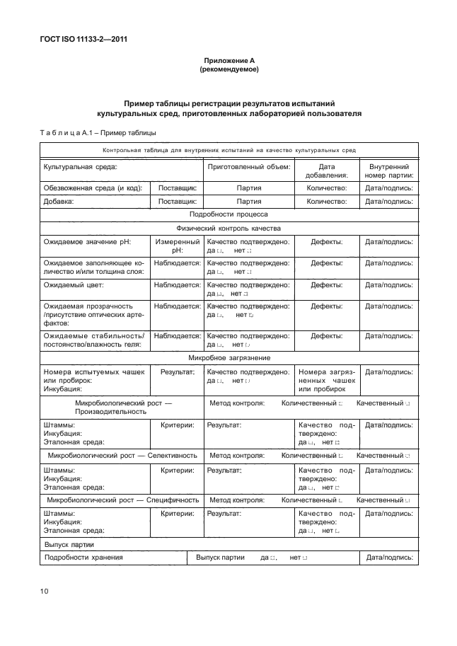 ГОСТ ISO 11133-2-2011