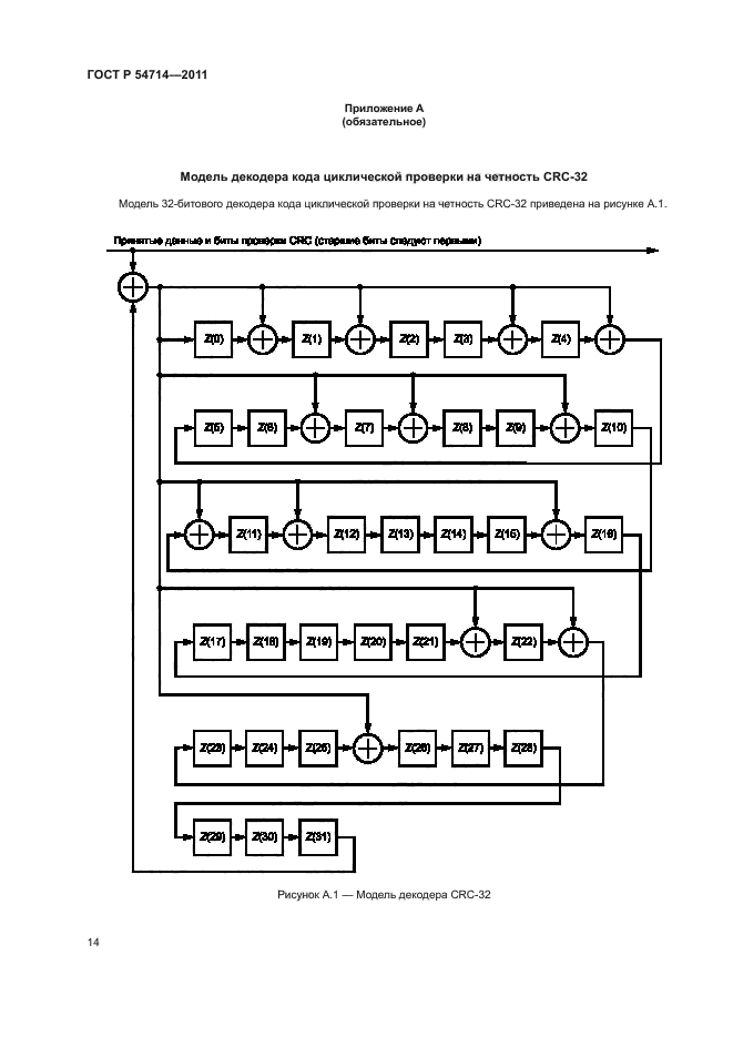 ГОСТ Р 54714-2011